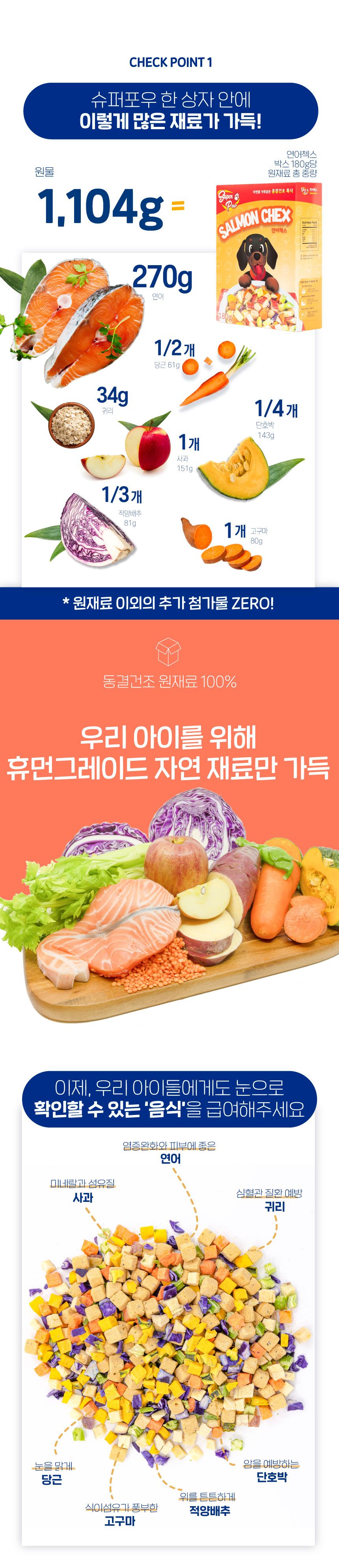 [무료배송] 슈퍼포우 독 동결건조 연어첵스 180g 8번째