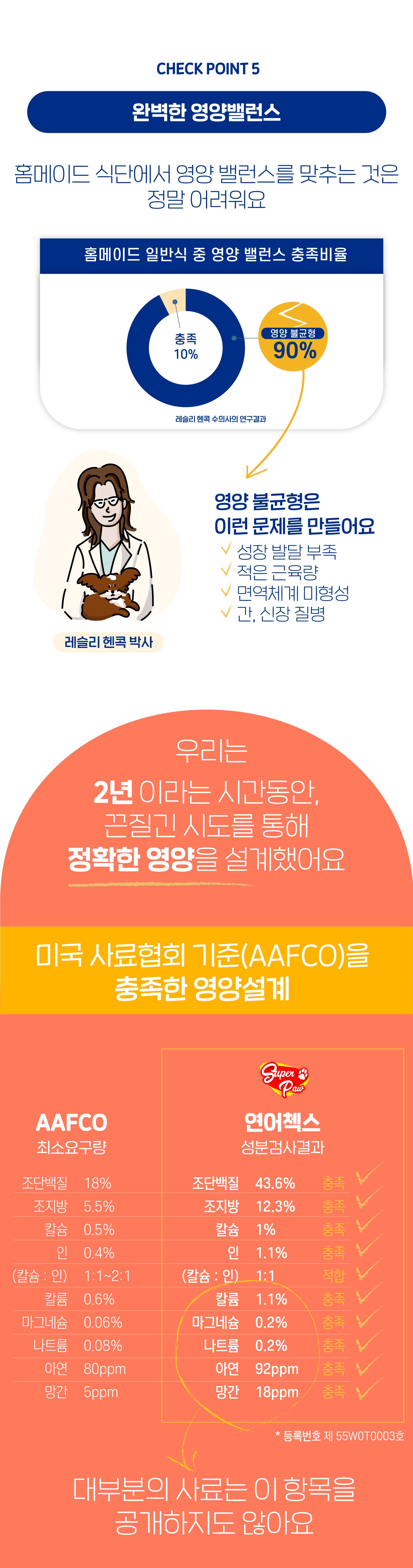 [무료배송] 슈퍼포우 독 동결건조 연어첵스 180g 16번째