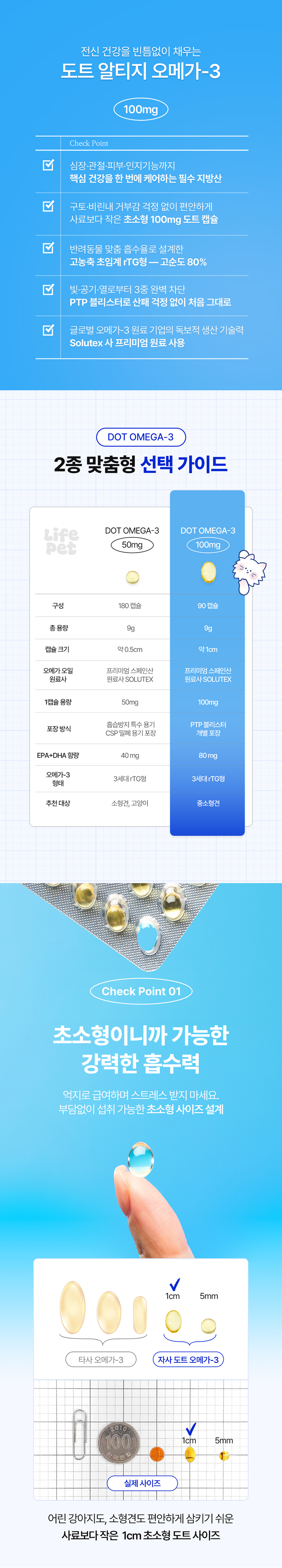 [신상특가] [무료배송] 라이프펫 도트 알티지 오메가3 100mg 90캡슐 5번째