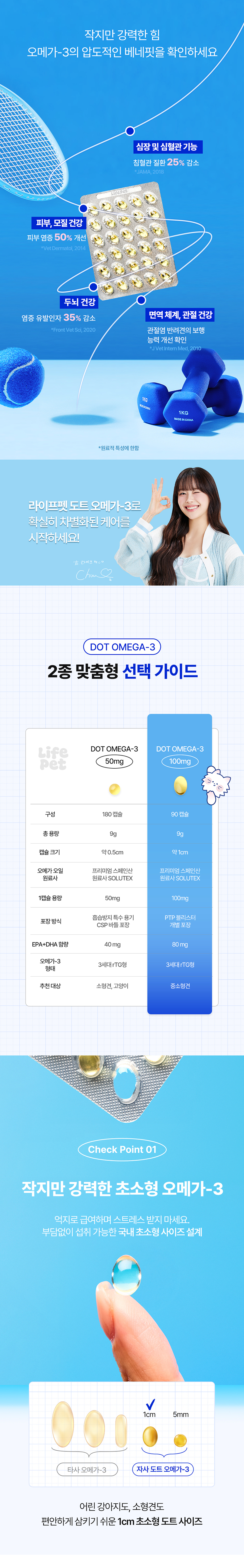 [신상특가][무료배송] 라이프펫 도트 알티지 오메가3 100mg 90캡슐 3번째