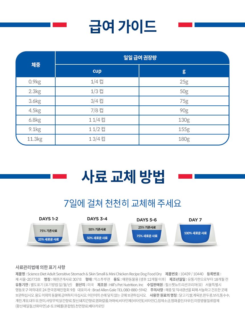 [심쿵펫페어][추가증정] 힐스 독 어덜트 센서티브 스토막 앤 스킨 스몰앤미니 치킨 1.8kg + 어덜트 스몰포 스튜 치킨&야채 99g 증정 7번째