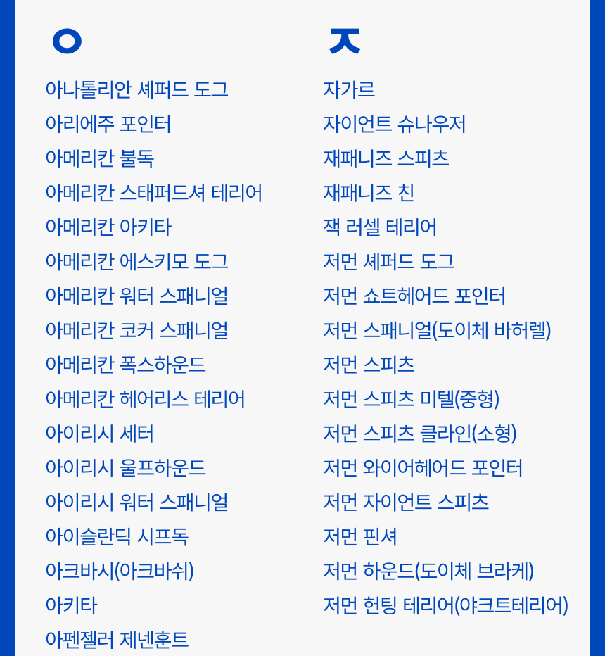 [NEW신상] [무료배송] 피터페터 독 DNA 품종 분석 검사 키트 10번째