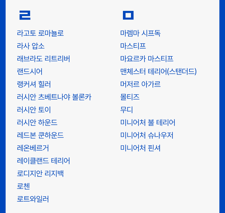 [NEW신상] [무료배송] 피터페터 독 DNA 품종 분석 검사 키트 8번째