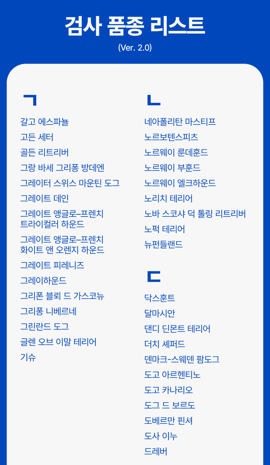 [NEW신상] [무료배송] 피터페터 독 DNA 품종 분석 검사 키트 7번째
