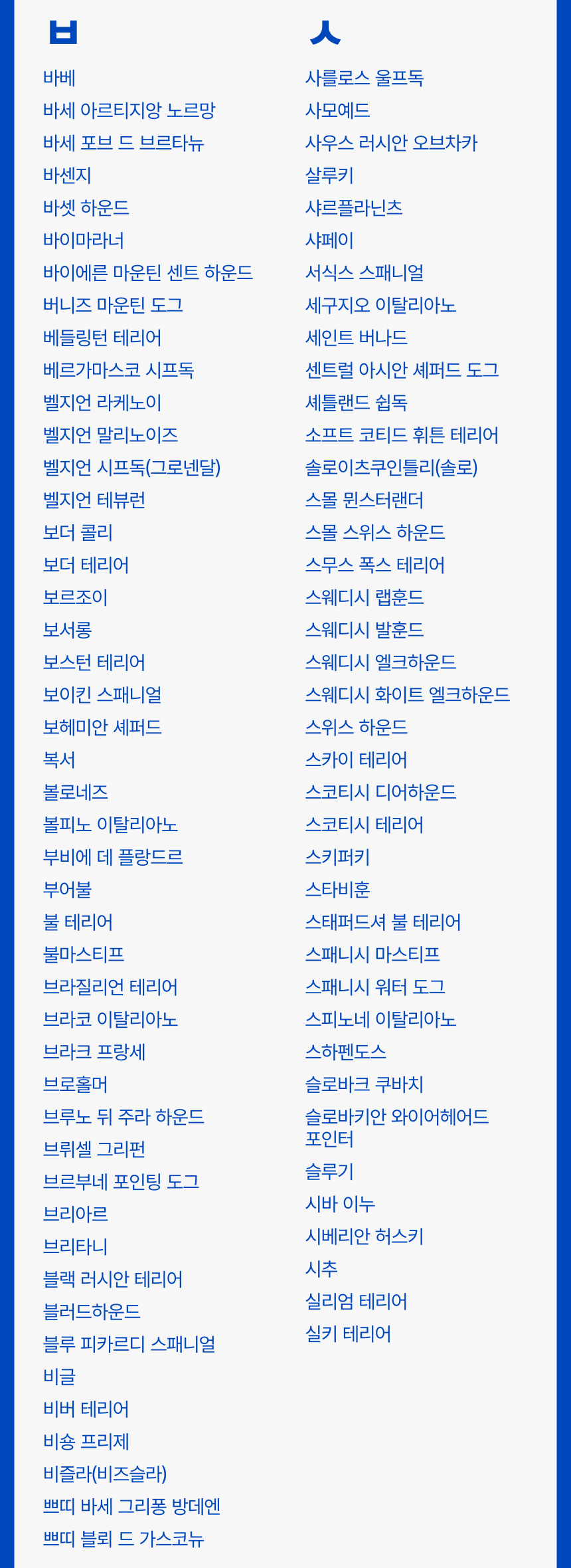 [NEW신상] [무료배송] 피터페터 독 DNA 품종 분석 검사 키트 9번째