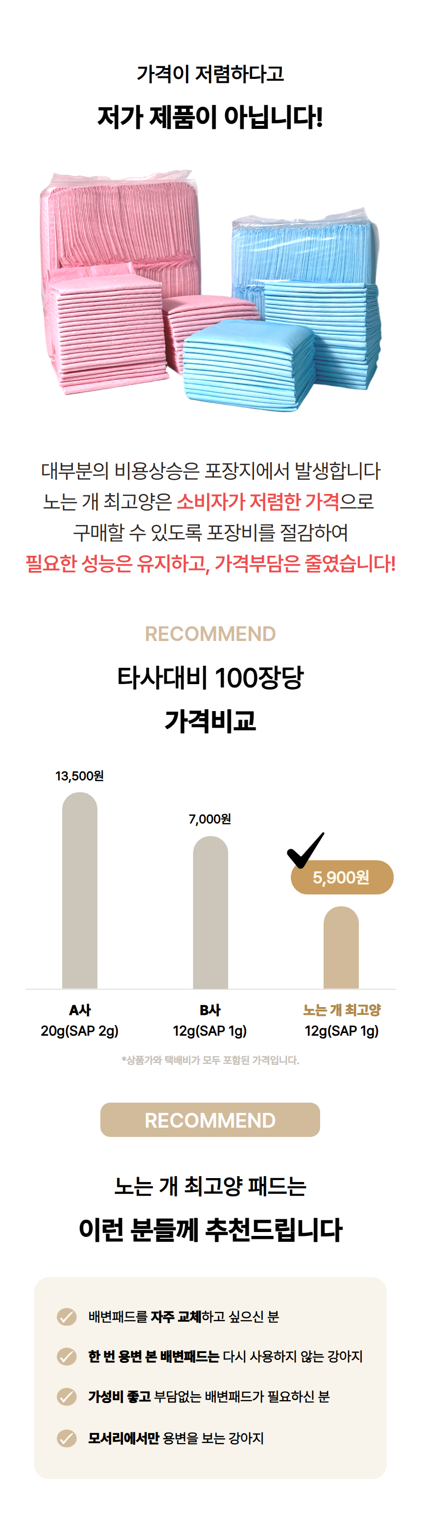 [NEW신상][무료배송] 노는 개 최고양 배변패드 절약형 200매 3번째