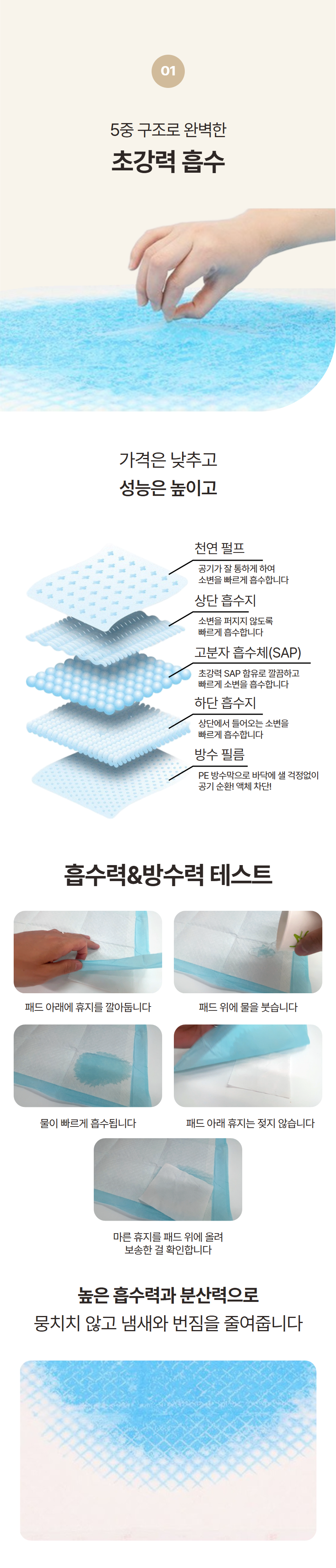 [NEW신상][무료배송] 노는 개 최고양 배변패드 절약형 200매 4번째