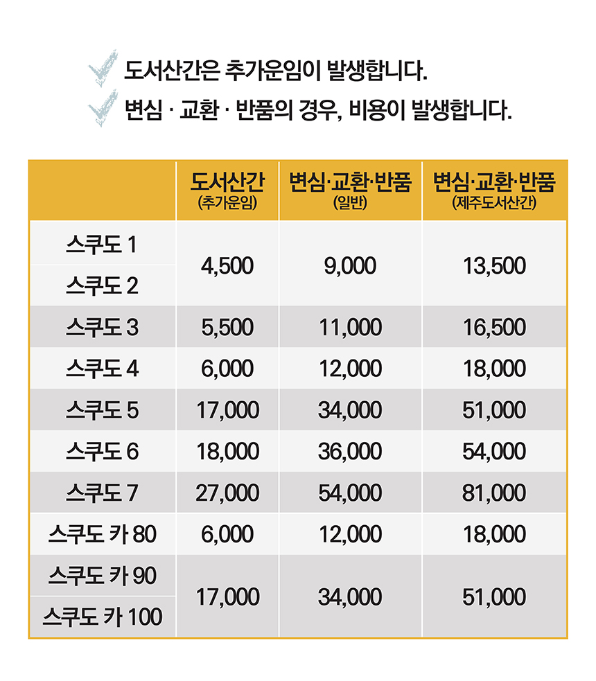 [무료배송] 엠피에스 이태리 스쿠도2 그레이 2번째