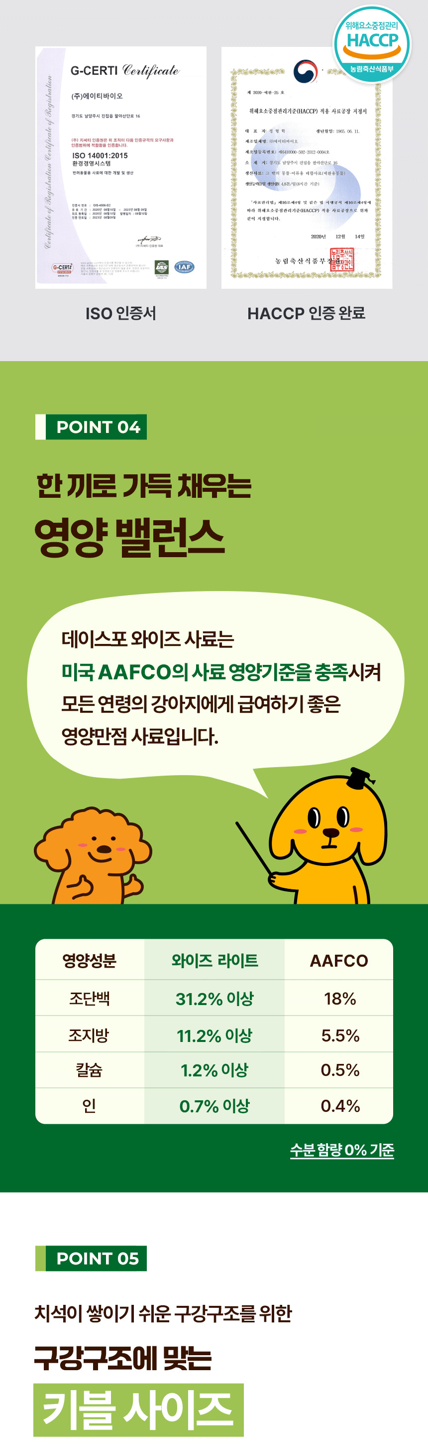 [NEW신상][무료배송] 데이스포 독 와이즈 라이트 1.2kg 12번째