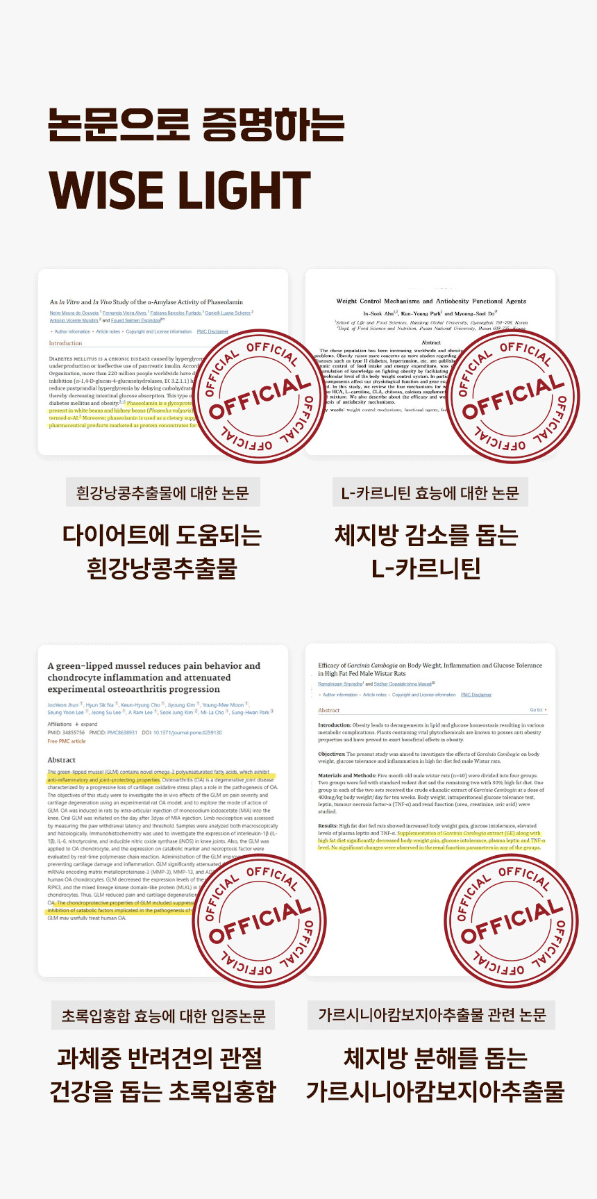 [NEW신상][무료배송] 데이스포 독 와이즈 라이트 1.2kg 10번째