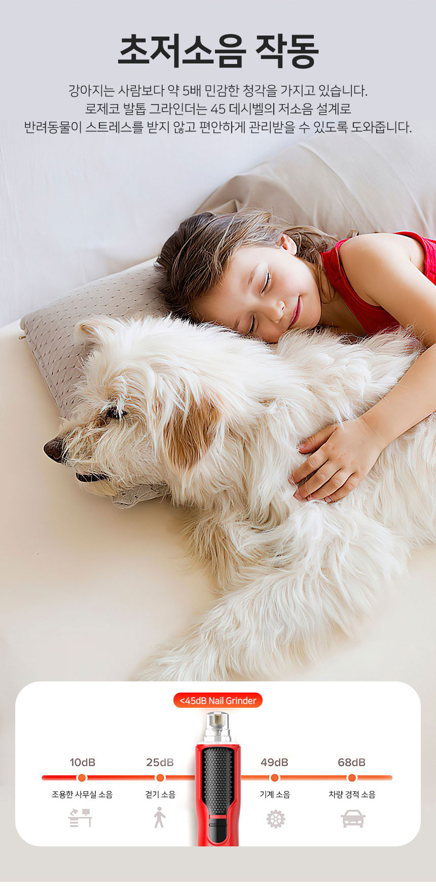 [무료배송] 로제코 LED 강아지 고양이 애견 저소음 전동 그라인더 발톱깎이 8번째