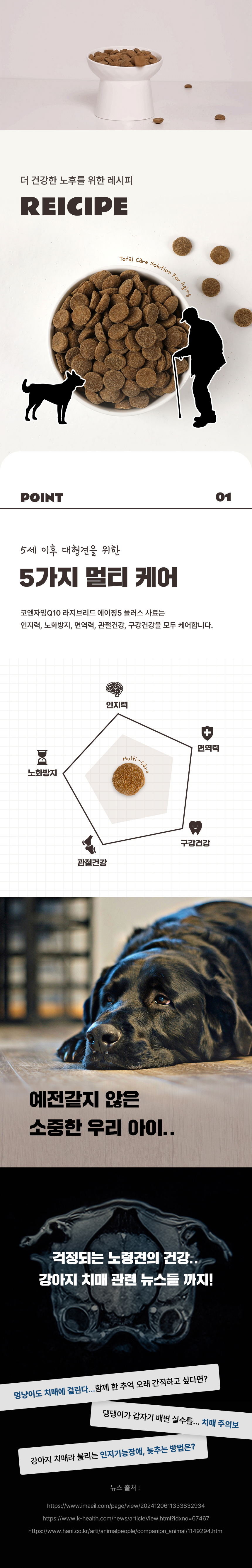 [NEW신상][무료배송] 데이스포 독 코엔자임Q10 오리고리&닭고기 라지브리드 테라픽 에이징5 시니어 10kg 4번째