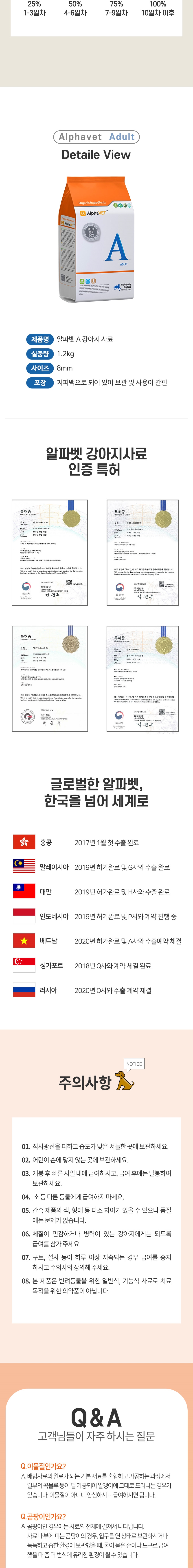 [무료배송] 알파벳 독 A 어덜트 1.2kg 7번째