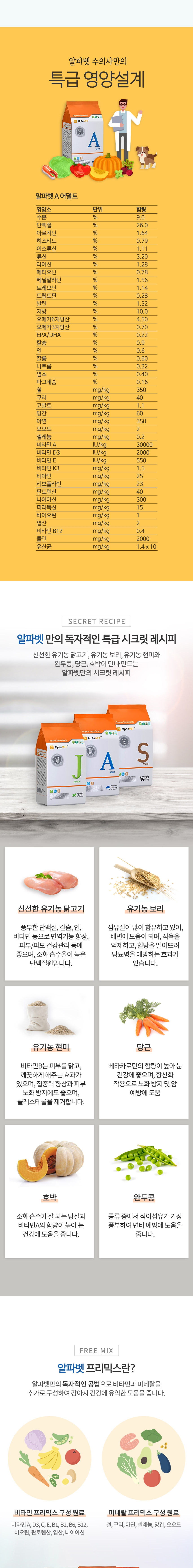 [무료배송] 알파벳 독 A 어덜트 1.2kg 5번째