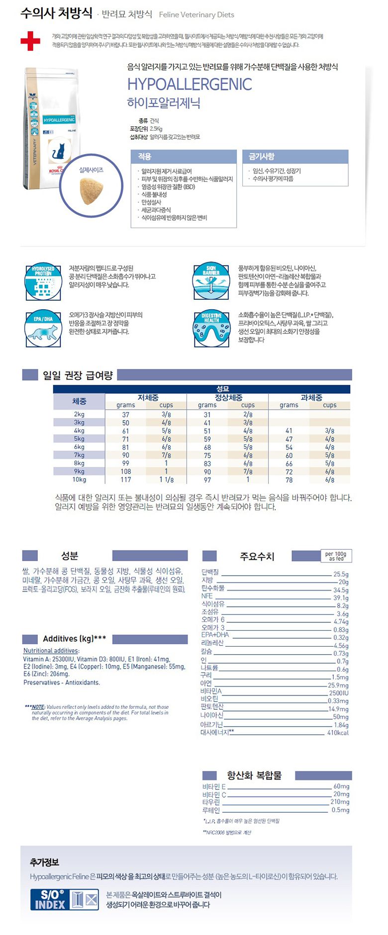 [무료배송] 로얄캐닌 캣 하이포알러제닉 2.5kg 1번째