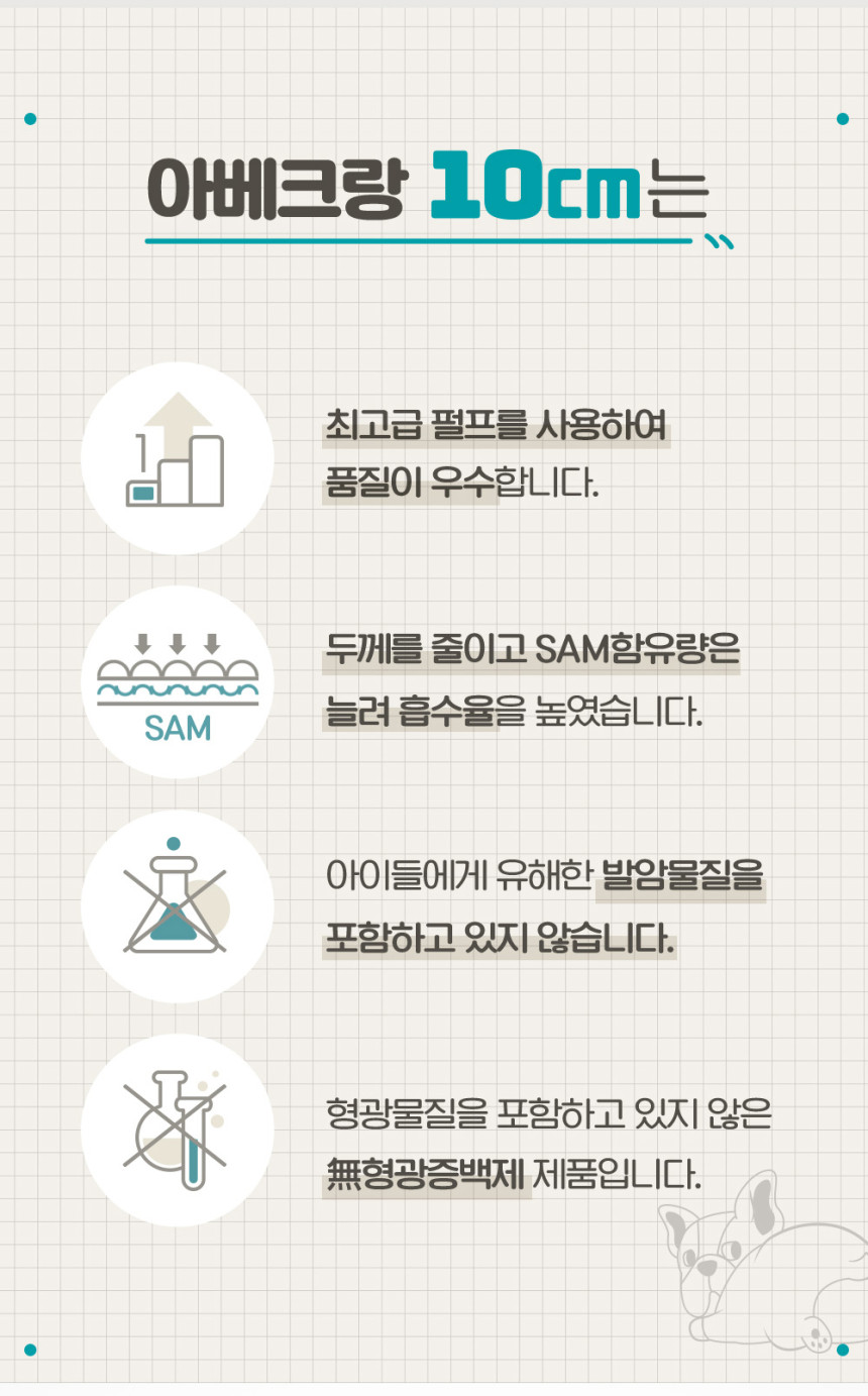 [무료배송] 아베크 국내생산 울트라 프리미엄 10CM 배변패드 대형 30매 (60X80cm) 7번째