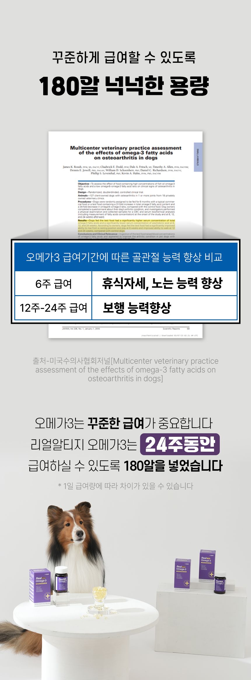 펫생각 데일리케얼 슈퍼리얼 알티지 오메가3 180캡슐 11번째
