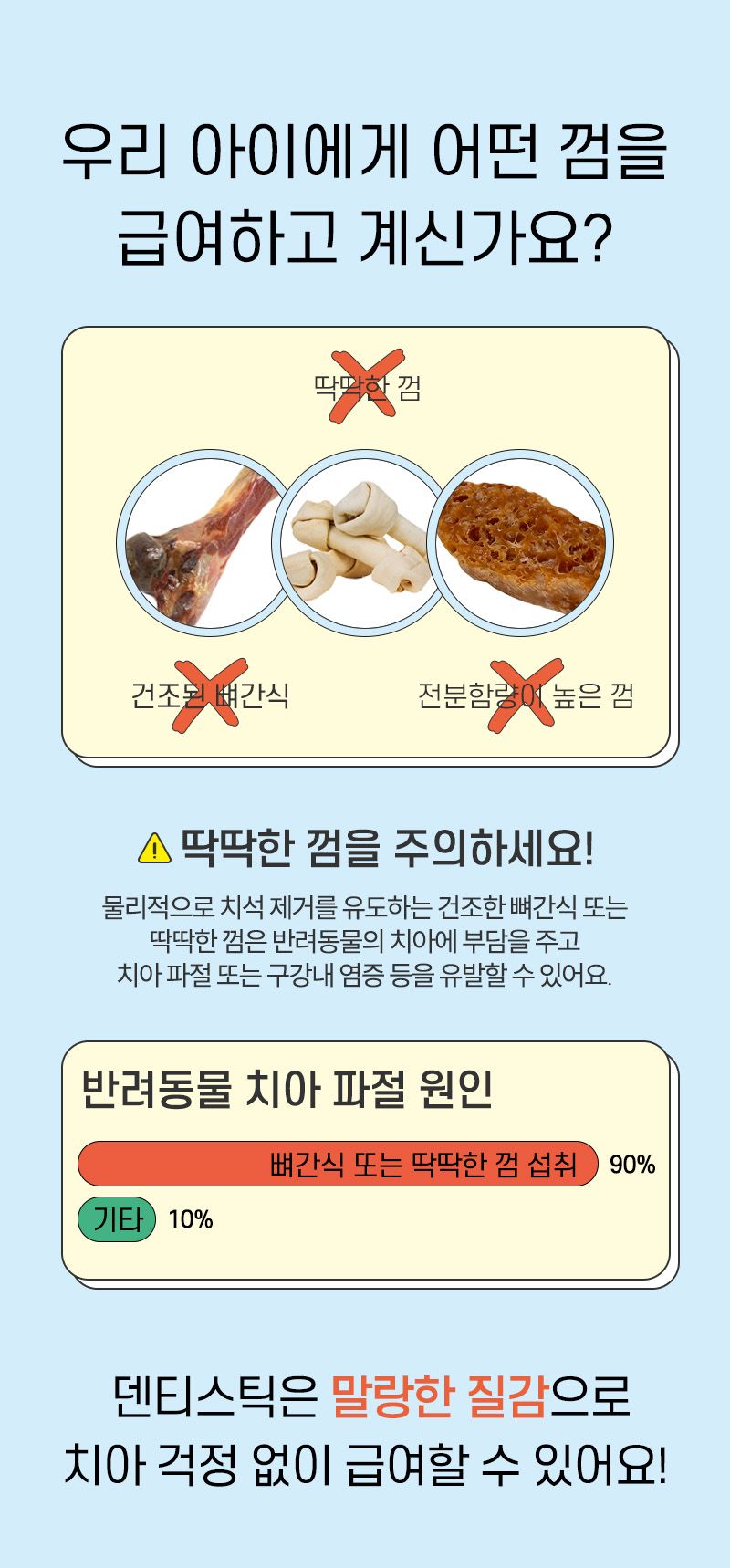 [NEW신상]바잇미 덴티스틱 소프트 오리지널 구취제거 덴탈껌 14g*10p 2번째