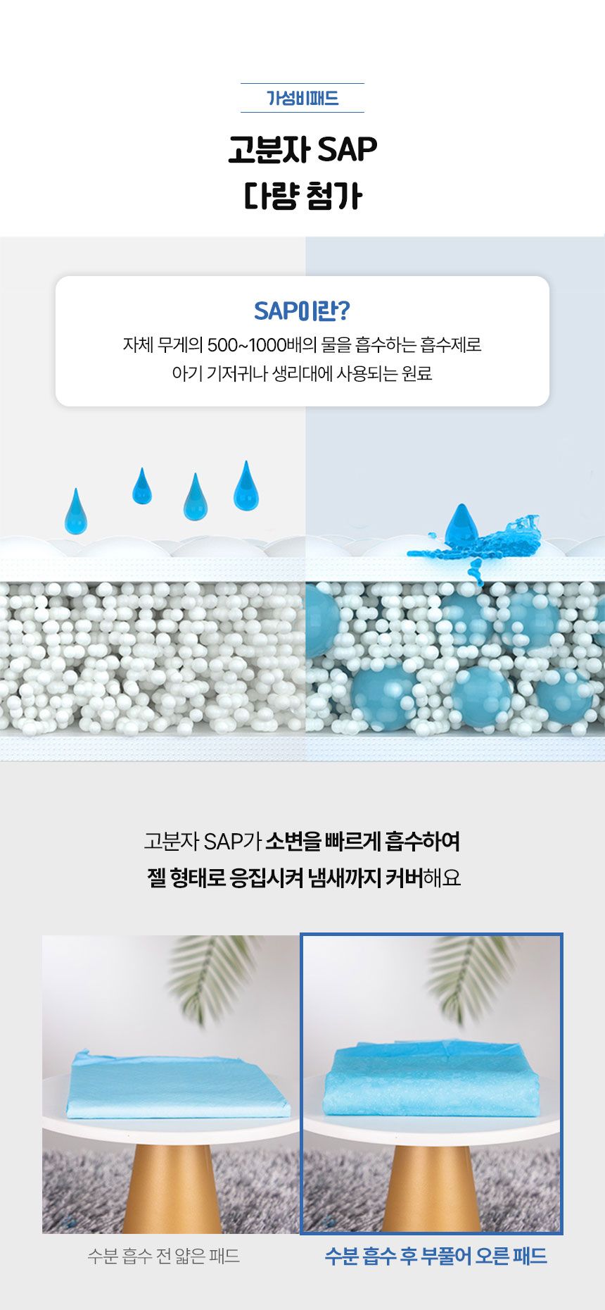 [무료배송] 멍냥이랑 올인원패드 가성비타입 4팩 초대형 80매 4번째