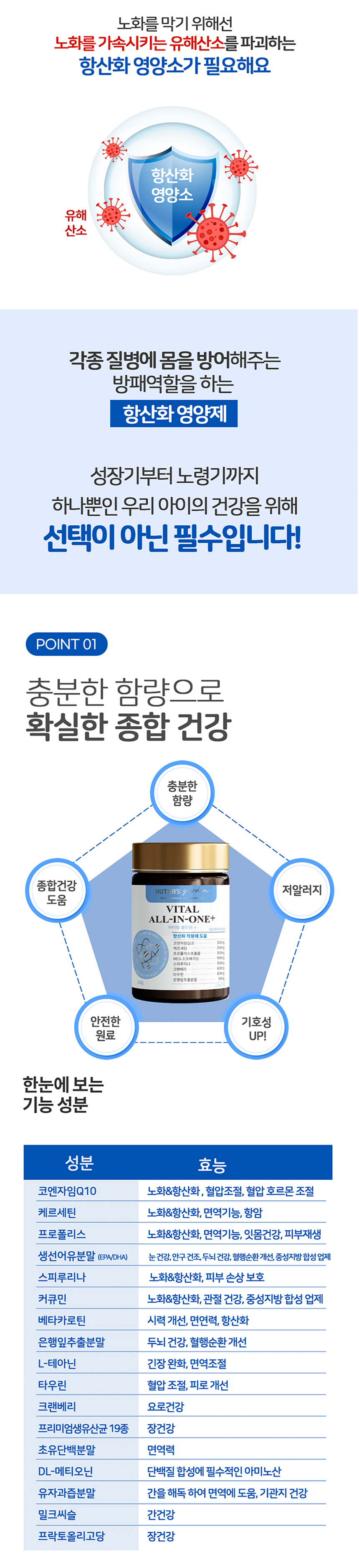 [무료배송] 누터스가든 바이탈 항산화 올인원 영양제 120g 7번째