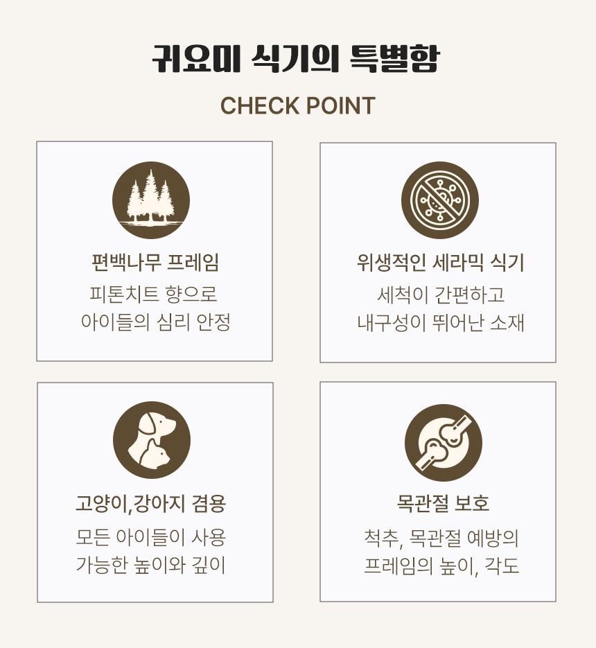 [무료배송] 초코펫하우스 편백나무 물고기 식기 오렌지/블루 3번째