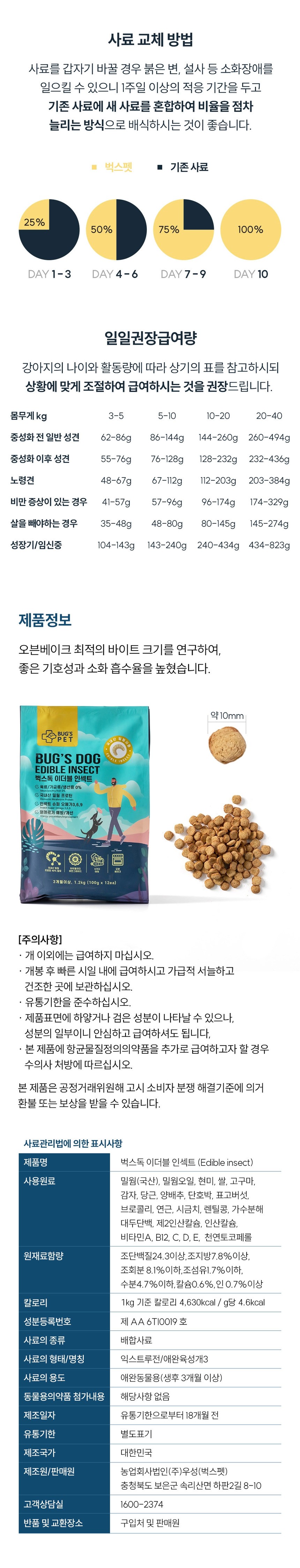 [NEW신상][무료배송] 벅스펫 벅스독 프리미엄 이더블 인섹트 1.2kg 16번째