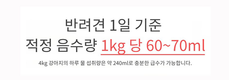[무료배송] 보드미펫 휴대용 물병 베이지/그린/옐로우 4번째