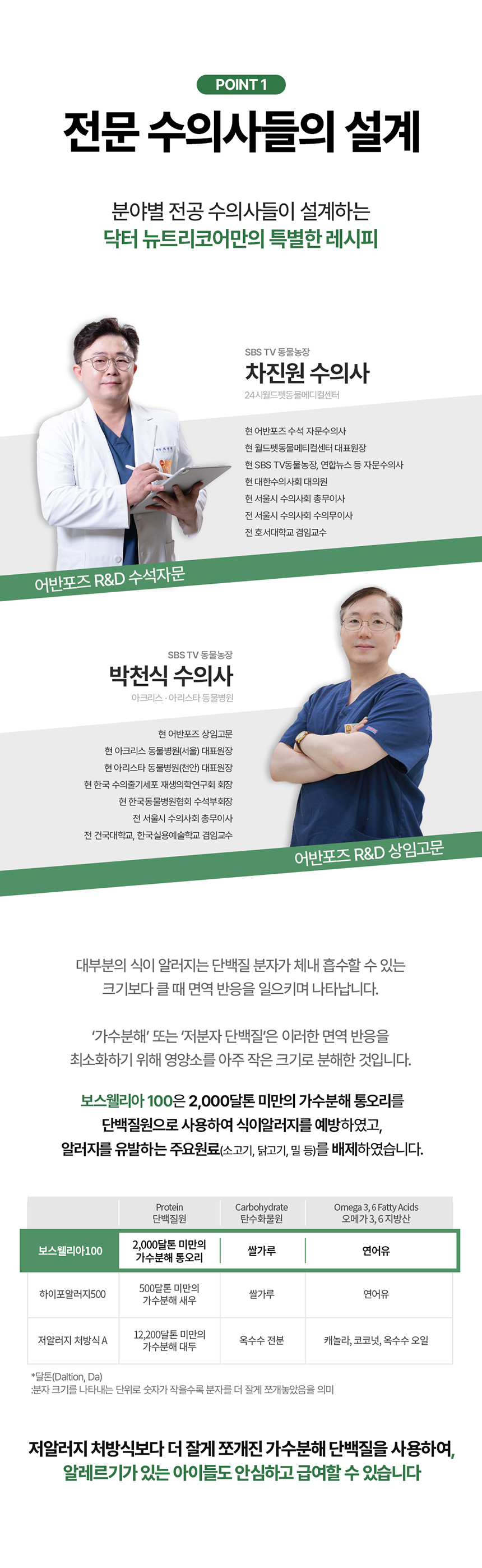 [무료배송] 닥터뉴트리코어 보스웰리아100 9번째