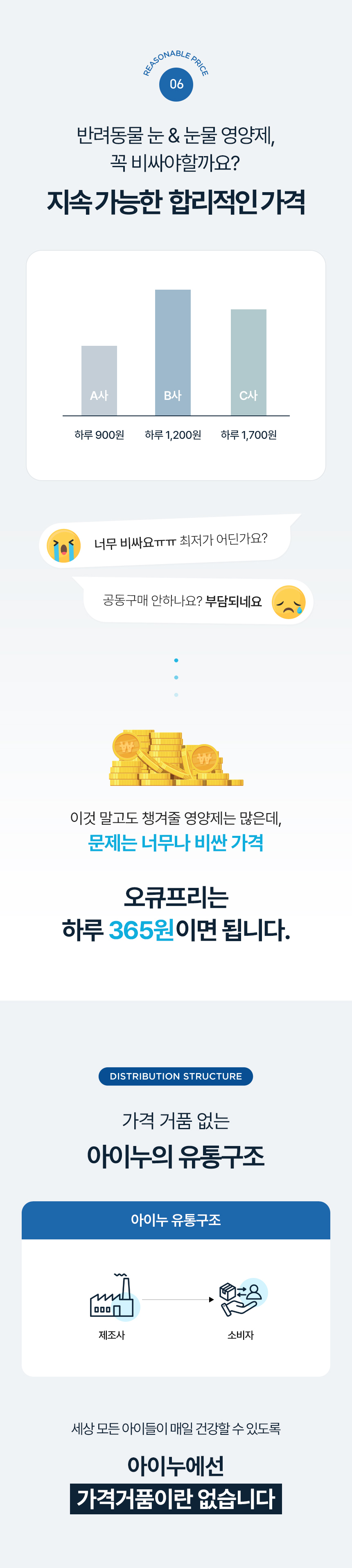 [NEW신상][무료배송] 아이누 오큐프리 60캡슐 13번째