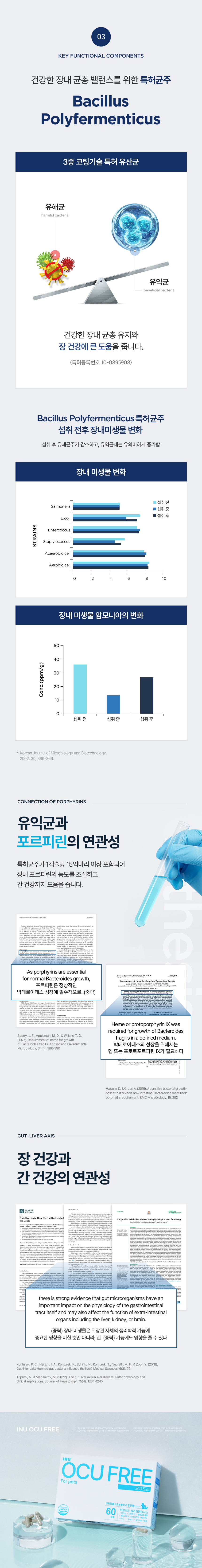 [NEW신상][무료배송] 아이누 오큐프리 60캡슐 8번째