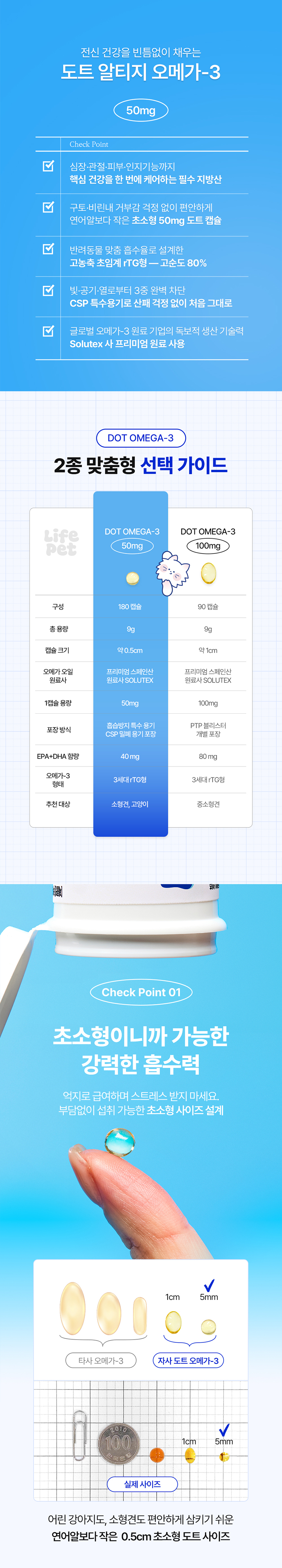 [신상특가] [무료배송] 라이프펫 도트 알티지 오메가3 50mg 180캡슐 6번째