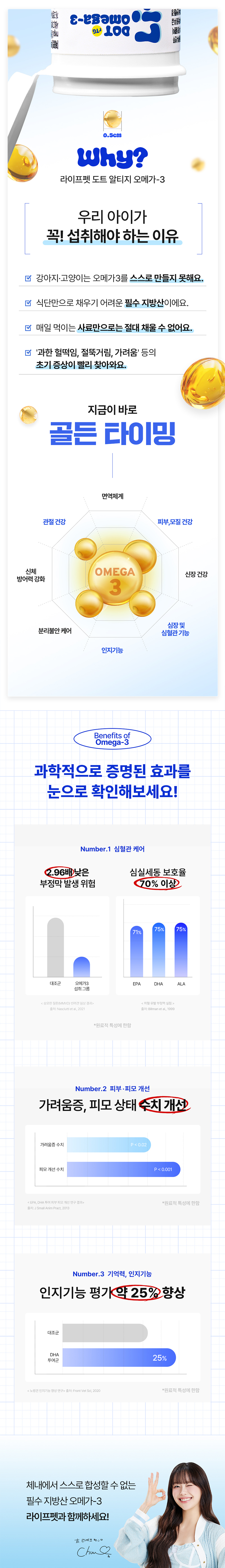 [신상특가] [무료배송] 라이프펫 도트 알티지 오메가3 50mg 180캡슐 5번째