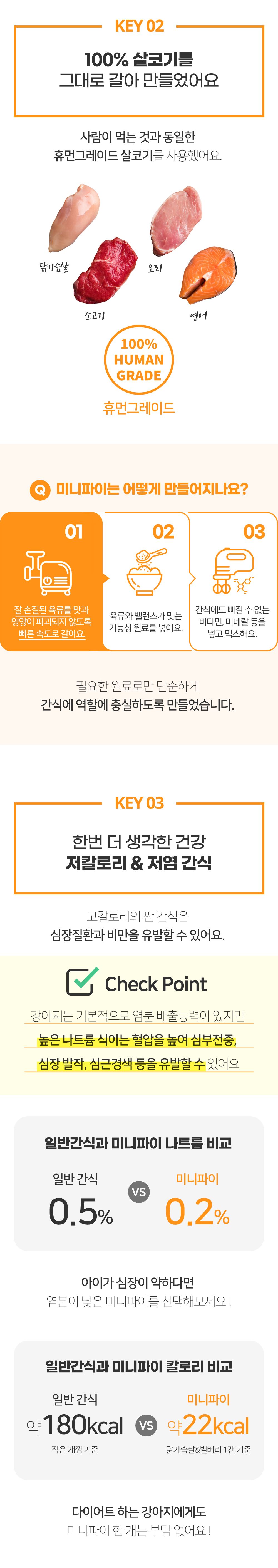 닥터맘마 미니파이 리뉴얼 캔 4종 30g*10개입 21번째