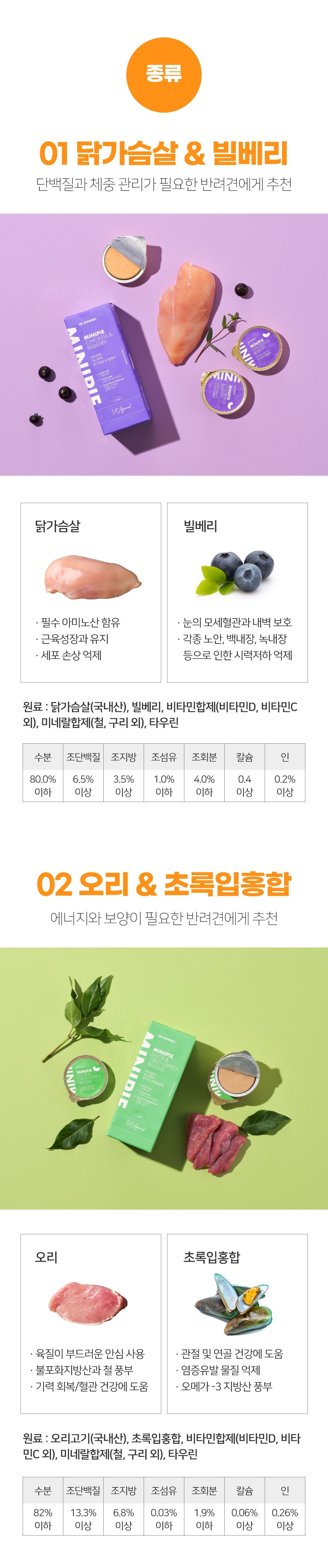 닥터맘마 미니파이 리뉴얼 캔 4종 30g*10개입 28번째