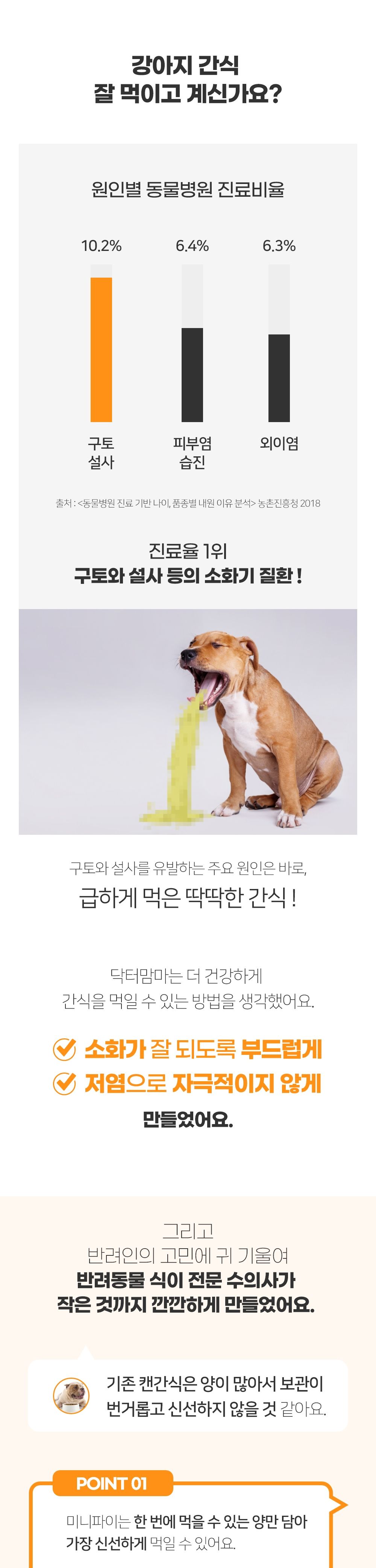 닥터맘마 미니파이 리뉴얼 캔 4종 30g*10개입 8번째