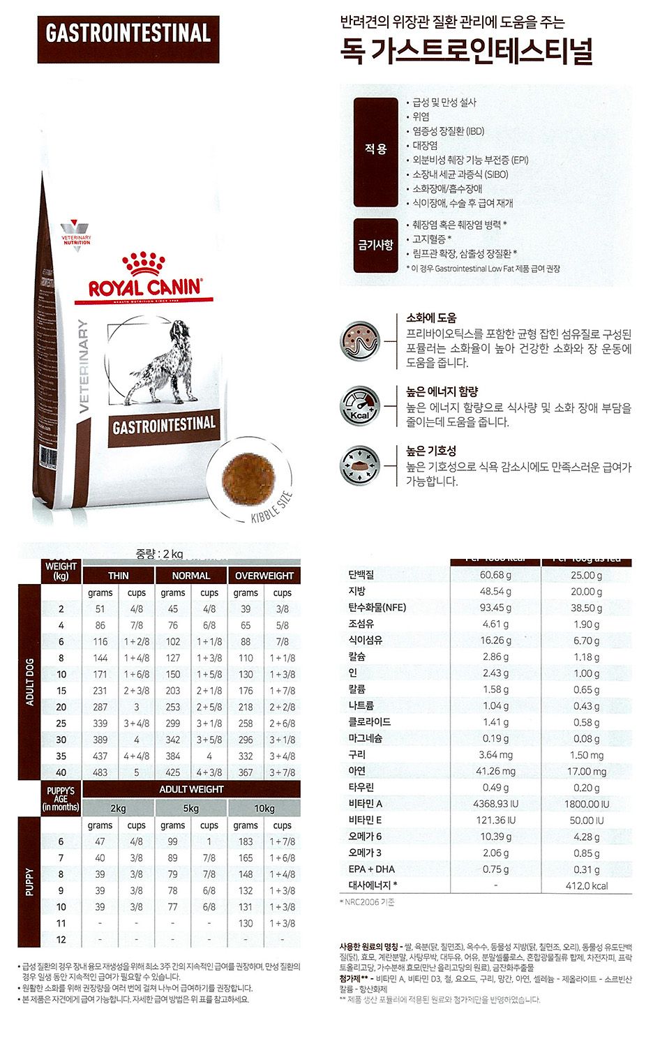 [무료배송] 로얄캐닌 독 가스트로 인테스티널 2kg 위장질환  1번째