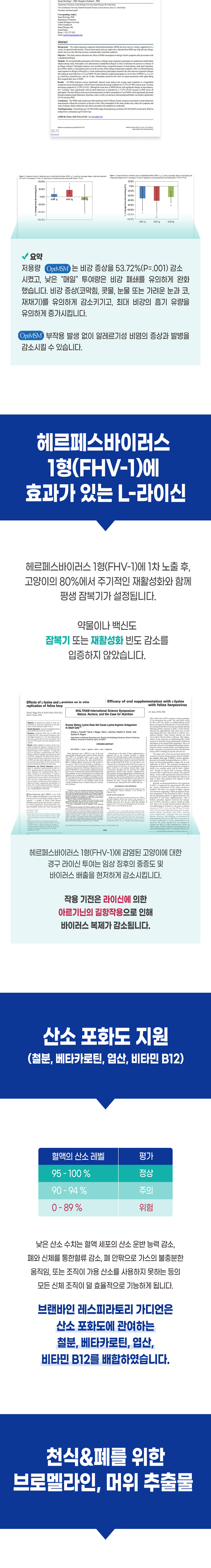 [무료배송] 브랜바인 캣 레스피라토리 가디언 호흡기 영양제 90일분 7번째