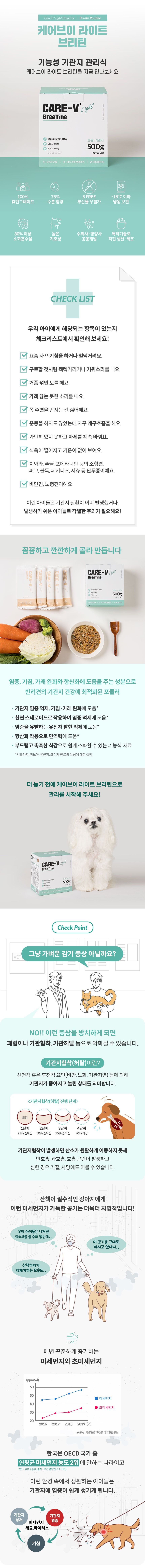 [무료배송] 하이독 케어브이 라이트 브리틴 기침 가래 헐떡거림 관리 기능식 500g 3번째