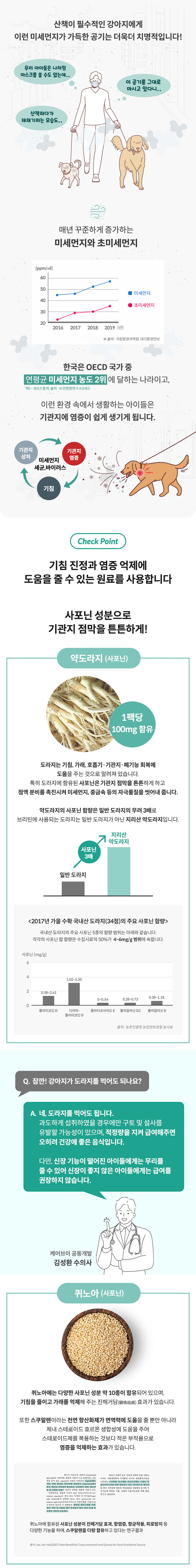 [가을특가][무료배송] 하이독 케어브이 라이트 브리틴 기침 가래 헐떡거림 관리 기능식 500g 3번째