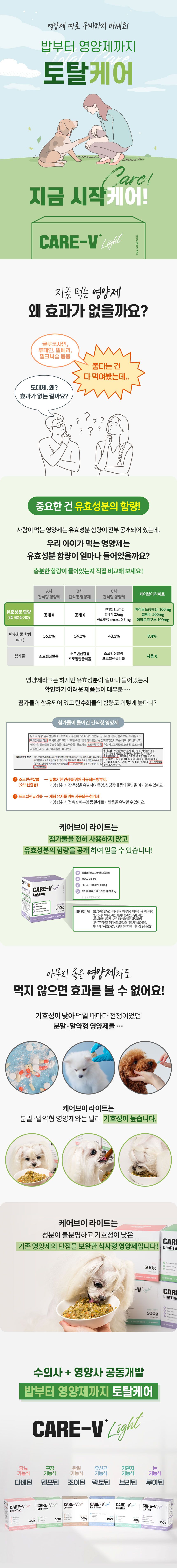 [무료배송] 하이독 케어브이 라이트 브리틴 기침 가래 헐떡거림 관리 기능식 500g 2번째