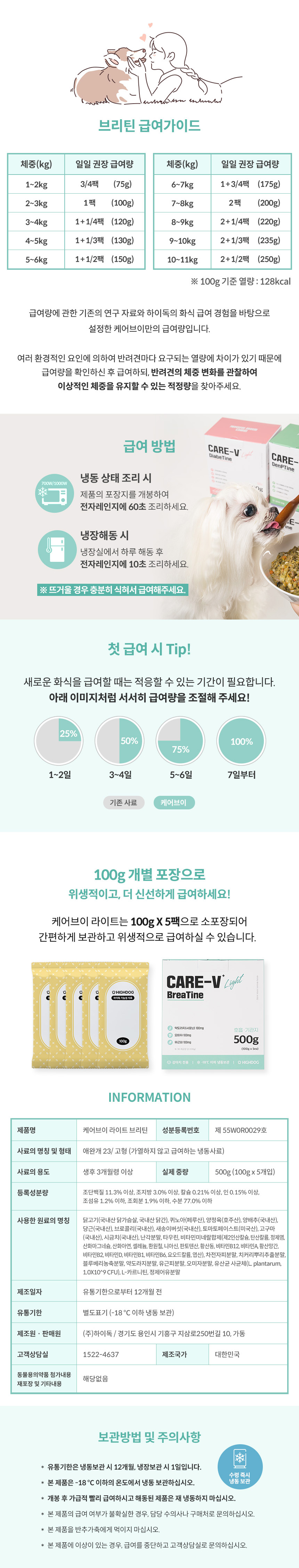 [가을특가][무료배송] 하이독 케어브이 라이트 브리틴 기침 가래 헐떡거림 관리 기능식 500g 6번째