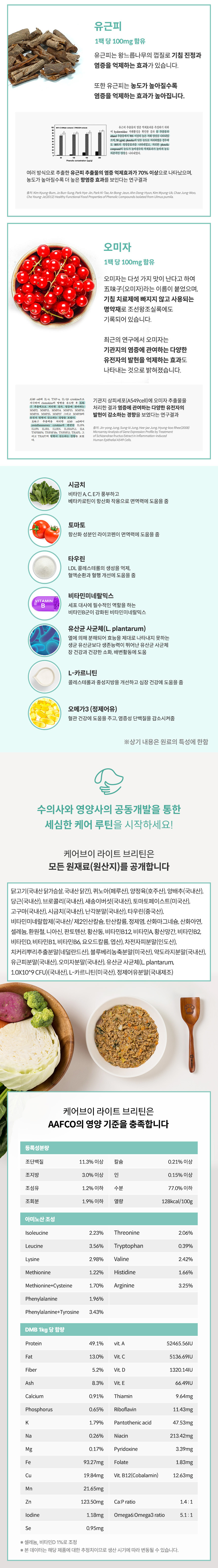 [가을특가][무료배송] 하이독 케어브이 라이트 브리틴 기침 가래 헐떡거림 관리 기능식 500g 4번째