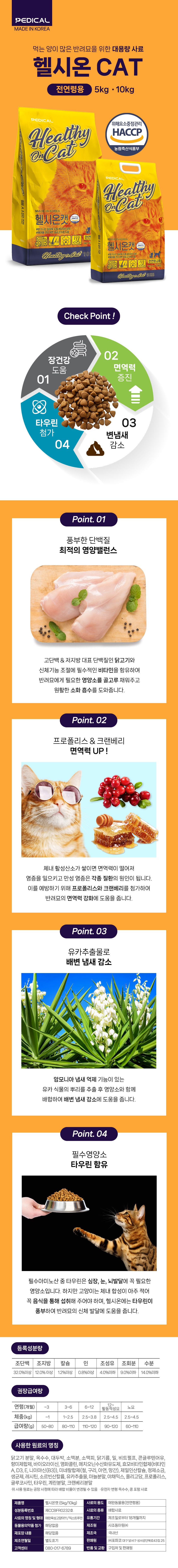 페디칼 헬시온 캣 5kg 1번째