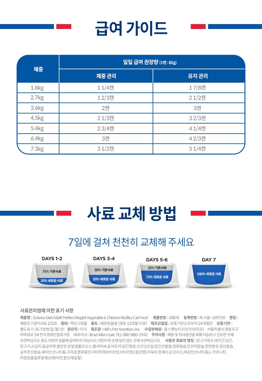 힐스 캣 어덜트 스튜 퍼펙트 웨이트 치킨&야채 82g 7번째