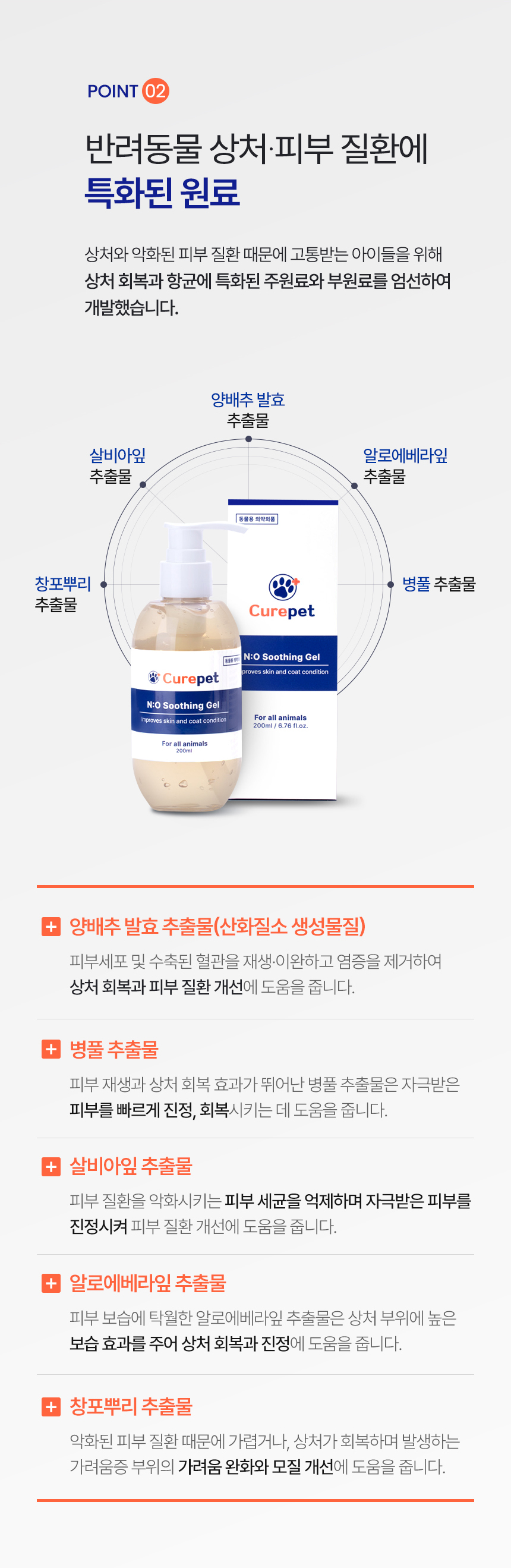 [NEW신상][무료배송] 큐어펫 엔오 수딩젤 200ml 11번째