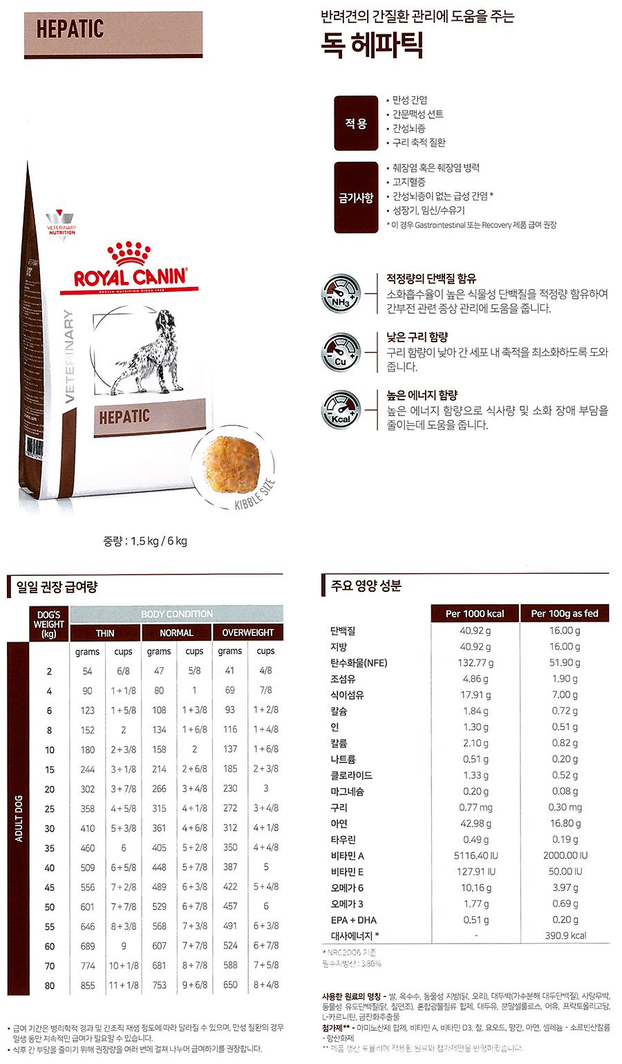 [무료배송] 로얄캐닌 독 헤파틱 1.5kg 간질환 1번째