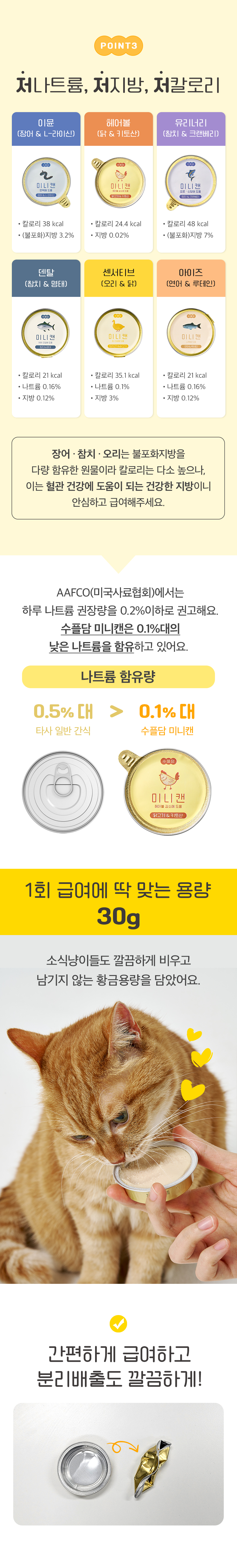 [NEW신상][무료배송] 수플담 미니캔 헤어볼 닭가슴살&키토산 습식 캔 30g 12개입 6번째