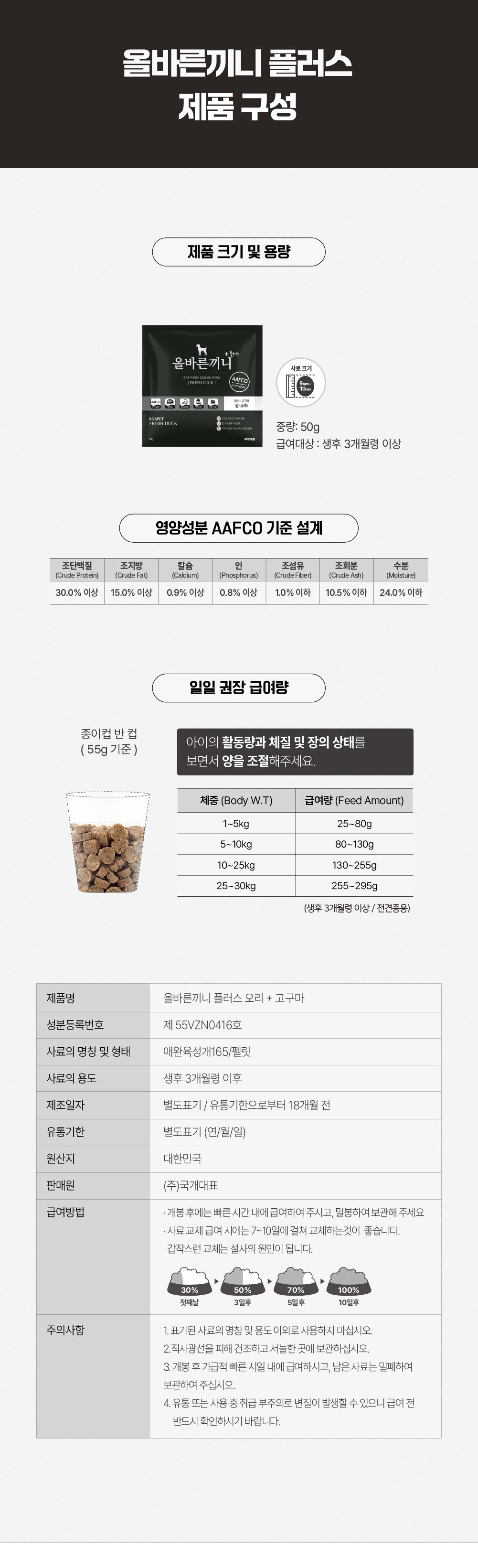 올바른끼니 독 플러스 오리&고구마 장건강 1.2kg 35번째