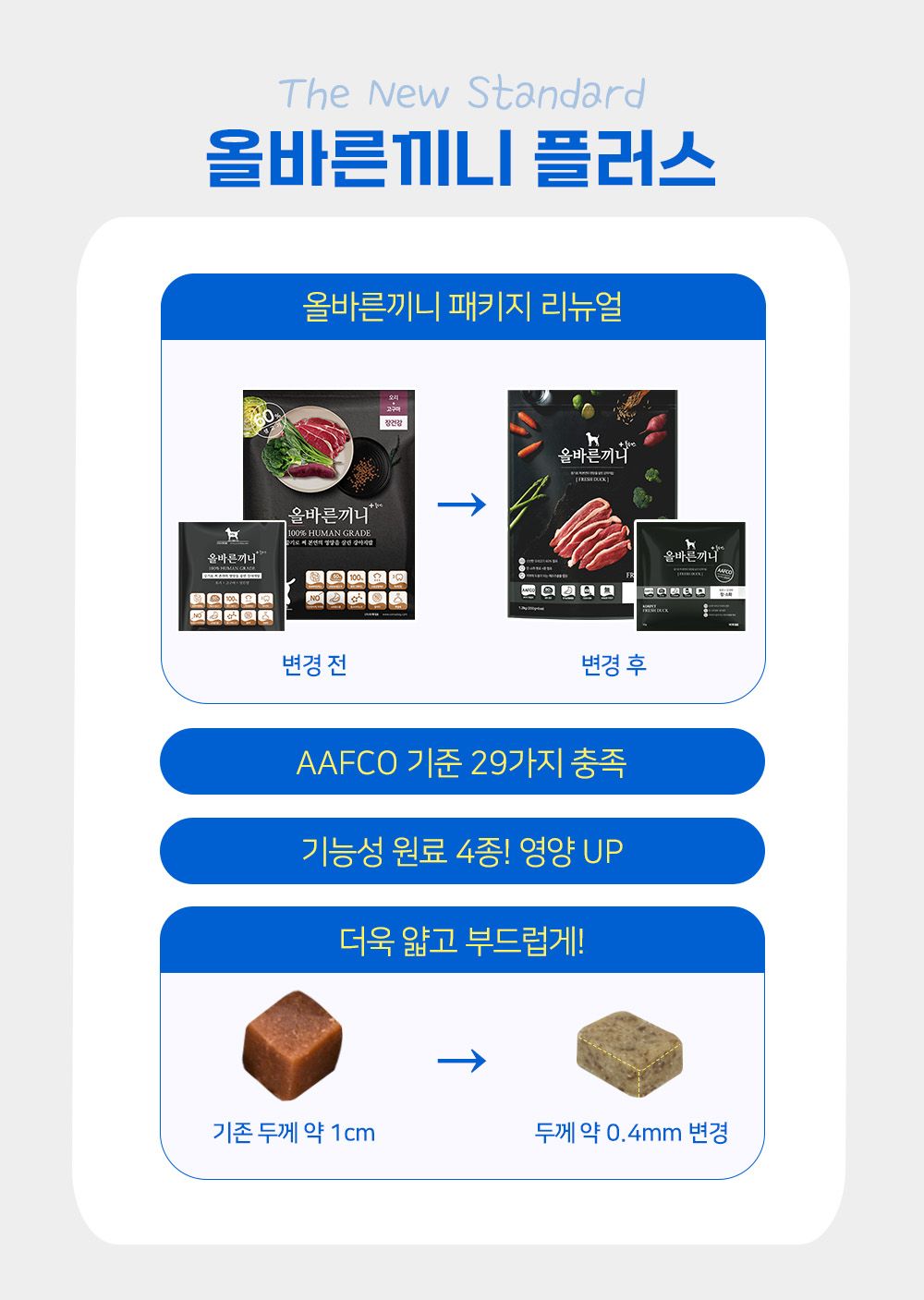 올바른끼니 독 플러스 오리&고구마 장건강 1.2kg 1번째