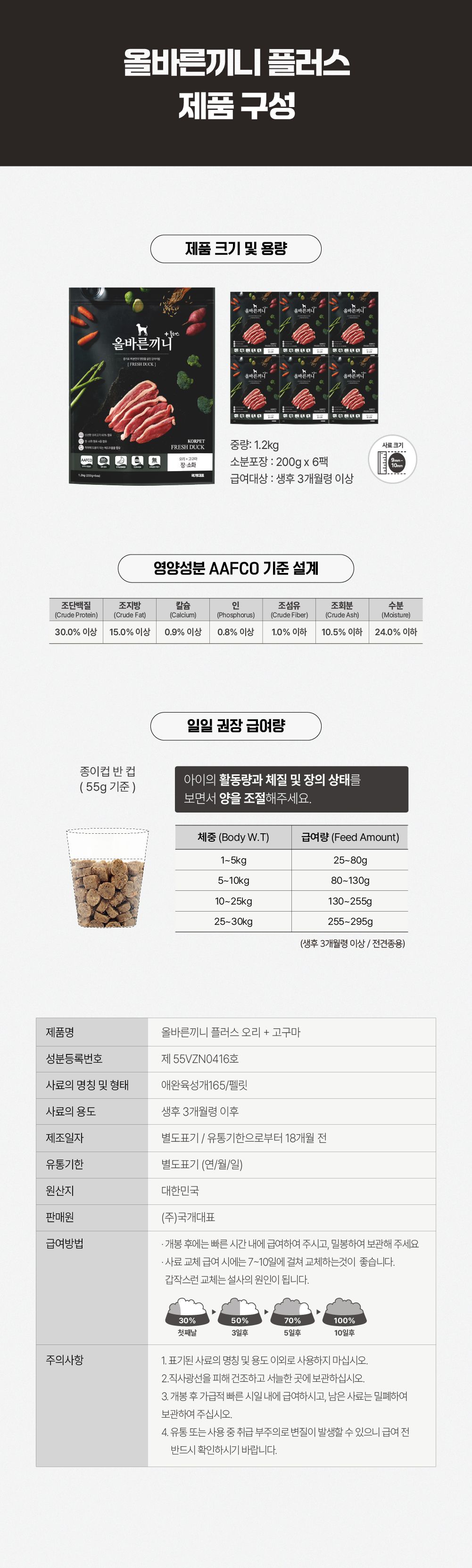 올바른끼니 독 플러스 오리&고구마 장건강 1.2kg 34번째